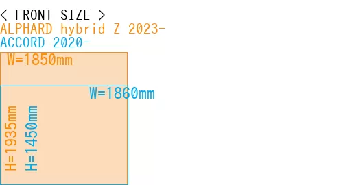 #ALPHARD hybrid Z 2023- + ACCORD 2020-